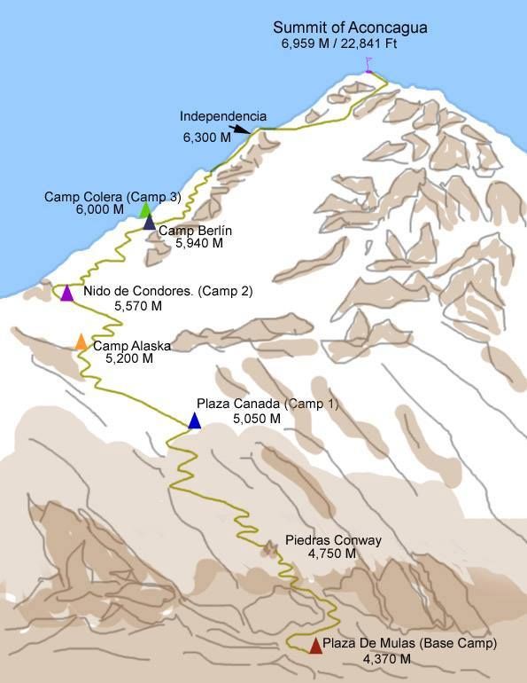 Mapa szlaku na Aconcagua