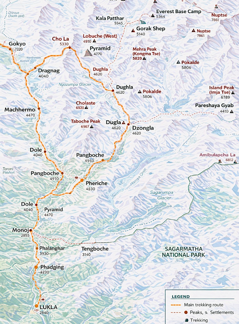 Trekking Khumbu Himal - Everest Base Camp, Gokyo, Cho La - map